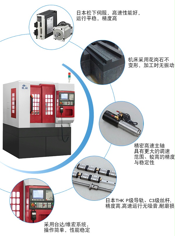 熔喷布精雕机