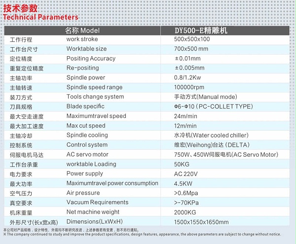 500精雕机参数