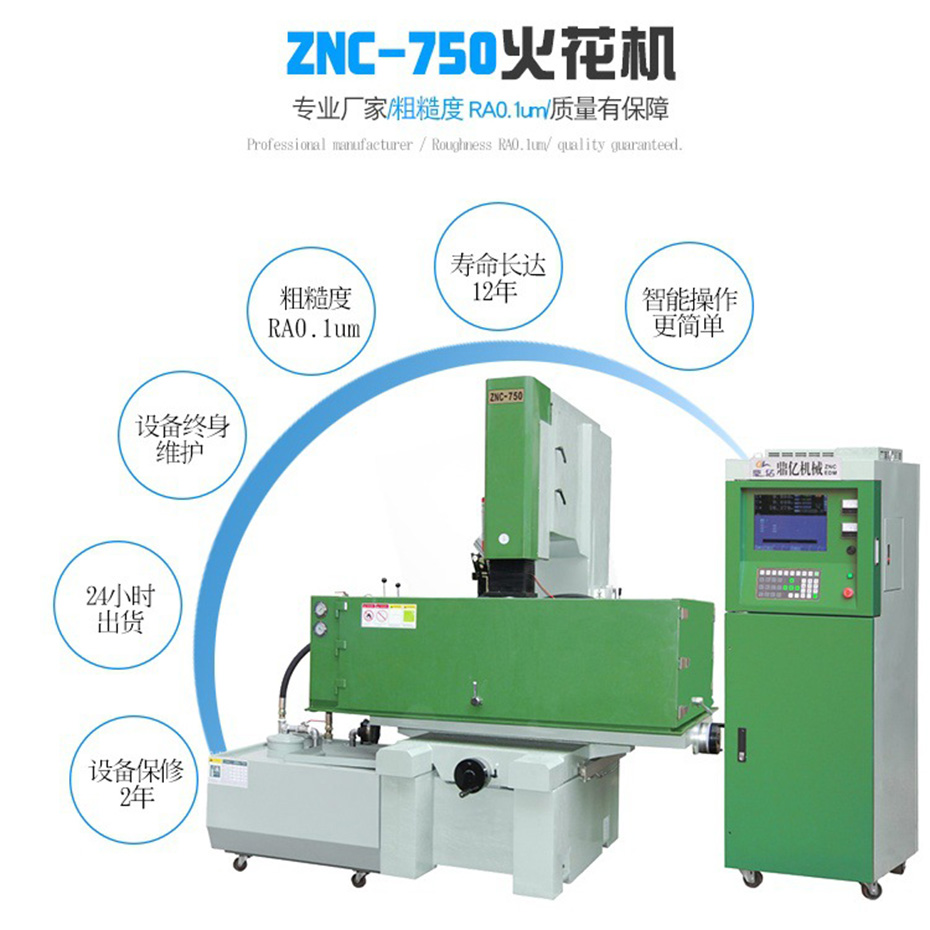 ZNC750���辨��